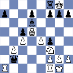 Nefedov - Mahalakshmi (Chess.com INT, 2021)