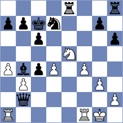 Lewicki - Kushko (chess.com INT, 2024)