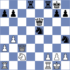 Kaplan - Sikorova (chess.com INT, 2022)