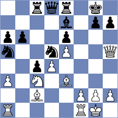 Novik - Upper (chess.com INT, 2021)
