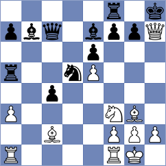 Musat - Reinecke (chess.com INT, 2023)