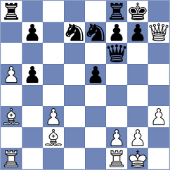 Galchenko - Nitin (chess.com INT, 2023)
