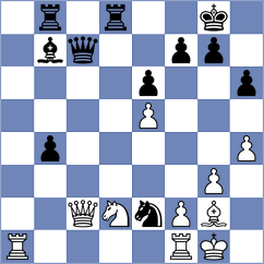 Srdanovic - Bharath (chess.com INT, 2024)