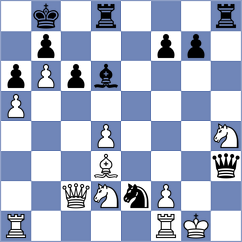 Sethuraman - Karthik (Chess.com INT, 2020)
