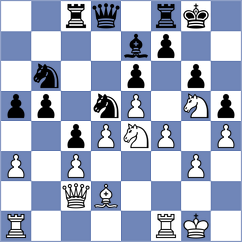 Rusan - Manukian (chess.com INT, 2021)