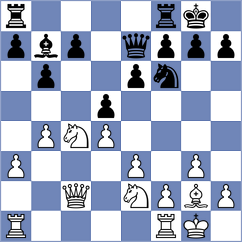 Nastasie - Huz (Chess.com INT, 2021)