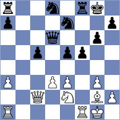 Berezjuk - Jancek (Chess.com INT, 2021)