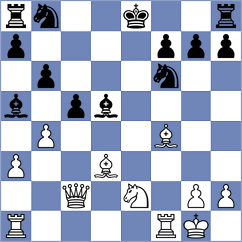 Liu - Quinonez Garcia (chess.com INT, 2023)