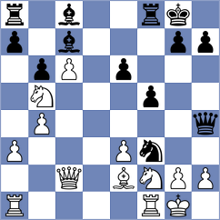 Lesbekova - Lahdelma (chess.com INT, 2022)