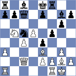 Jakovenko - Negi (Chess.com INT, 2021)