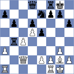 Sharapov - Finegold (Chess.com INT, 2021)