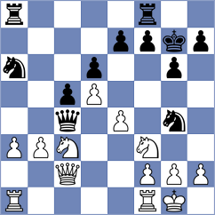Volkov - Prado Lobo (chess.com INT, 2023)