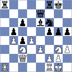 Martinez Lopez - Garcia Correa (chess.com INT, 2023)
