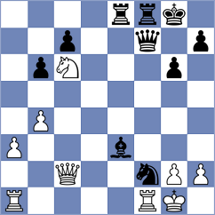 Gaite - Shoshin (chess.com INT, 2024)