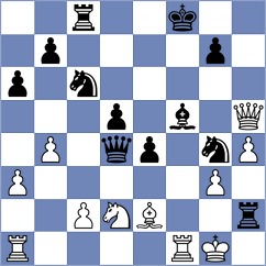 Klymchuk - Donchenko (chess.com INT, 2024)