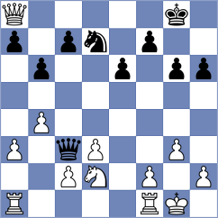 Cox - Alcock (Chess.com INT, 2021)