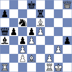 Svetushkin - Kozelov (chess.com INT, 2020)