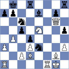 Awatramani - Denishev (chess.com INT, 2021)