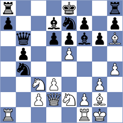 Jakubowska - Lahav (chess.com INT, 2020)