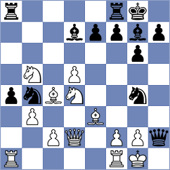 Krstic - Viskelis (chess.com INT, 2023)