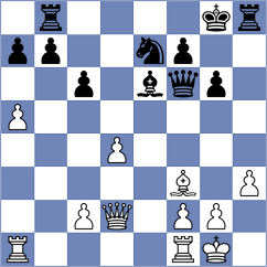 Cabrera Espinoza - Penafiel Moya (Chess.com INT, 2020)