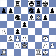Kotliar - Castillo Pena (Chess.com INT, 2020)