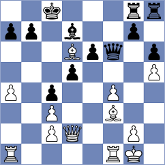 Zhang - Karthik (Chess.com INT, 2020)