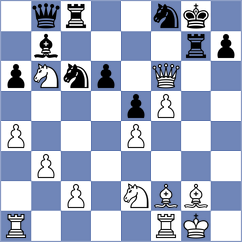 Pintor - Al Ali (Chess.com INT, 2020)