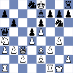 Pert - Sahakyan (chess.com INT, 2024)