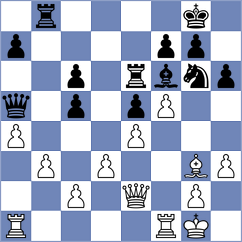 De Castro - Khadijetou (Chess.com INT, 2020)
