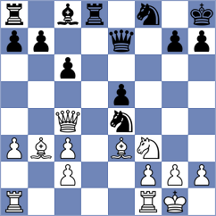 Lopez Gracia - Vargas (chess.com INT, 2023)