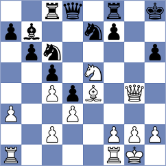 Sanchez - Pastar (chess.com INT, 2022)