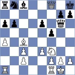 Laurent-Paoli - Spichkin (chess.com INT, 2023)