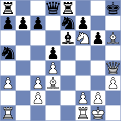 Nasuta - Wartiovaara (chess.com INT, 2024)