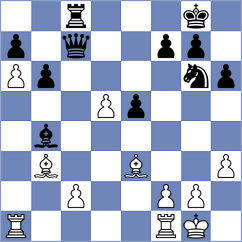 Perunovic - Bulmaga (chess.com INT, 2024)