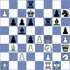 Sharmin - Krishnakumar (Chess.com INT, 2021)