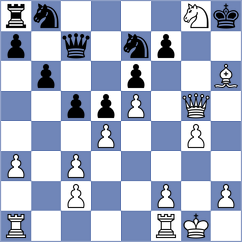 Kozganbayev - Aadit (chess.com INT, 2024)
