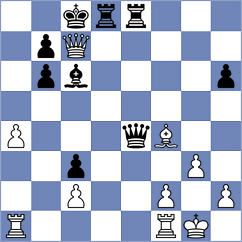 Zeneli - Yandarbiev (chess.com INT, 2023)