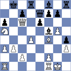 Deuer - Sharmin (Chess.com INT, 2021)