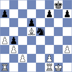 Cuhra - Rodshtein (Chess.com INT, 2021)