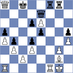 Kantans - Filipovic (chess.com INT, 2024)
