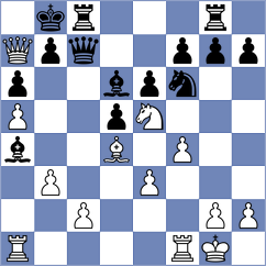 Llanos - Pavlidou (chess.com INT, 2023)