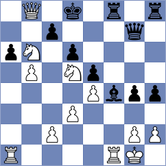Jaskolka - Caku (chess.com INT, 2024)