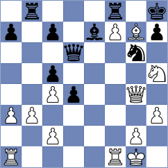 Lukovic - Ardila (chess.com INT, 2024)