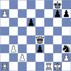 Novikova - Tomczak (Chess.com INT, 2020)
