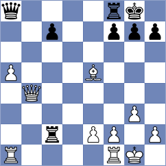 Kiseljova - Prydun (Chess.com INT, 2021)