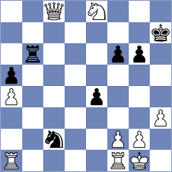 Funderburg - Yevchenko (chess.com INT, 2024)