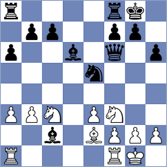 Eynullaeva - Migot (Chess.com INT, 2016)