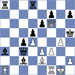 Pham Le Thao Nguyen - Dimitrijevic (chess.com INT, 2023)