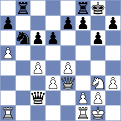 Zhindon Minchala - Pinargote (Chess.com INT, 2020)